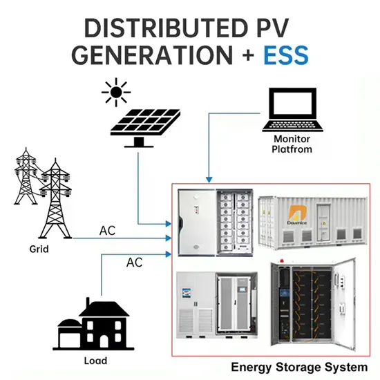 Energy efficiency ratio of energy storage batteries