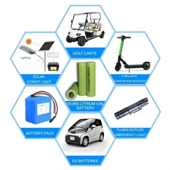 Home solar off-grid energy storage