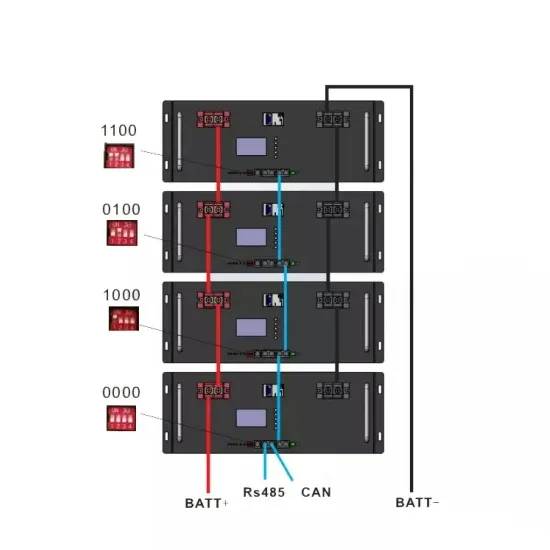 Australian Energy Storage Cabinet Demand Analysis