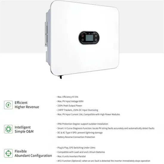 Solar Inverters in Iraq